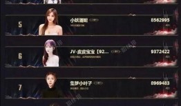 虎牙小鲁班最新爆料,揭秘游戏界最新动态与幕后故事